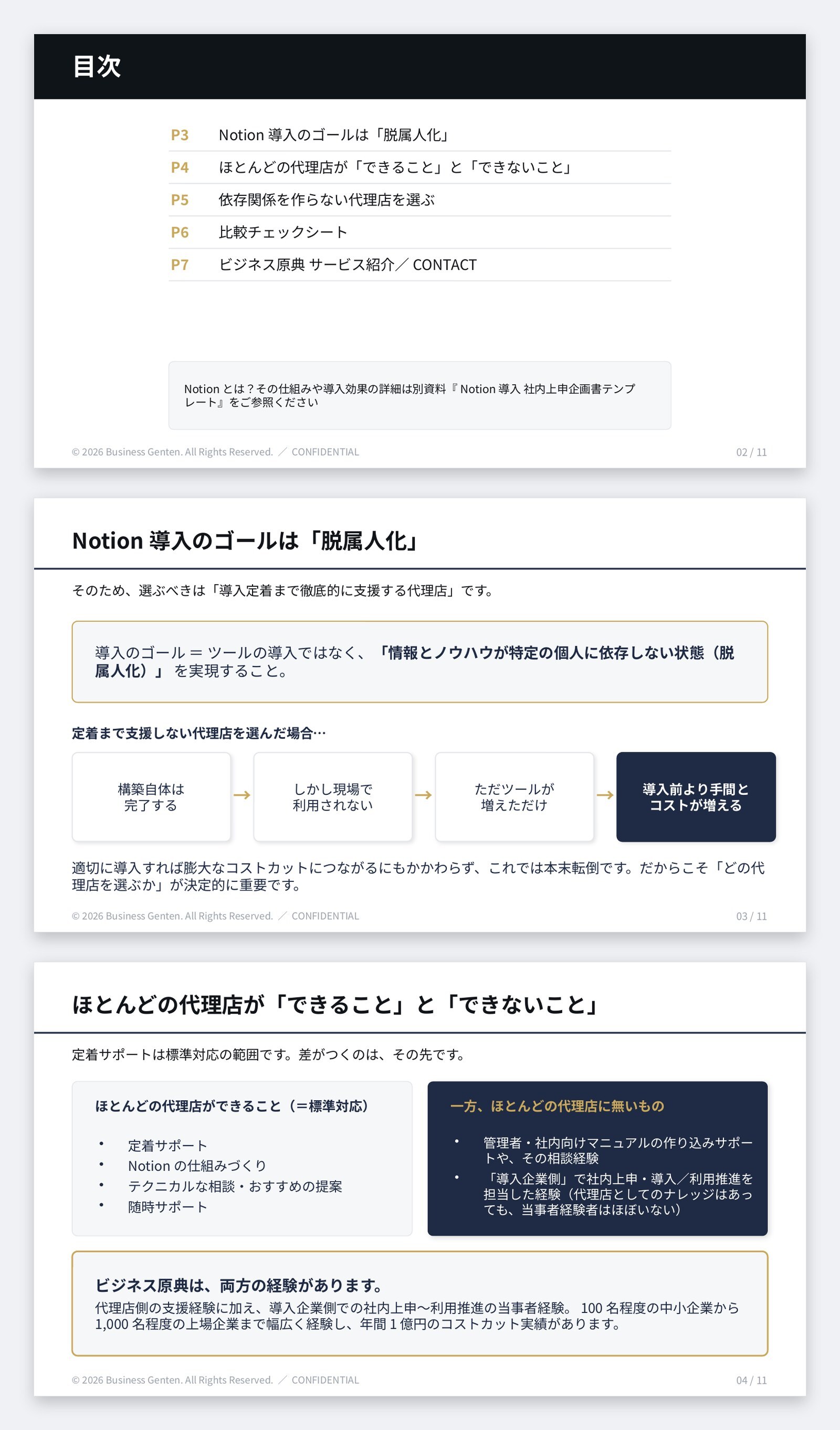 『Notion導入代理店選定時 重視事項チェックシート』のサンプルページ。目次、脱属人化というゴール、代理店ができること・できないこと
