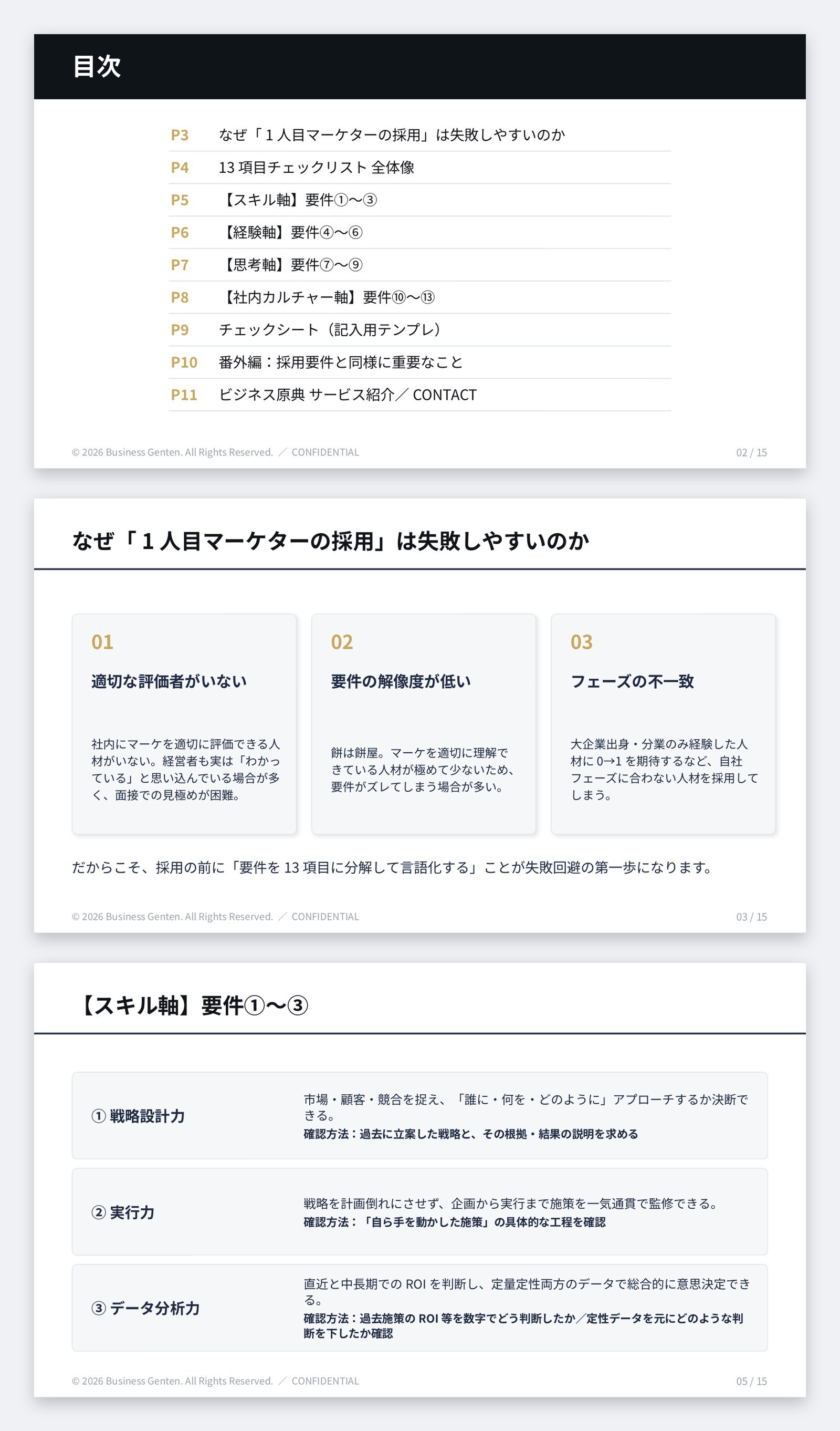 『1人目マーケター採用要件チェックリスト（全13項目）』のサンプルページ。目次、採用が失敗しやすい理由、スキル軸の要件①〜③